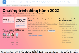 Tổng kết chương trình đồng hành 2022 Hướng nghiệp Việt